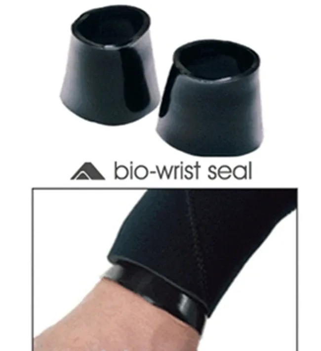 Wrist Bio Seal
